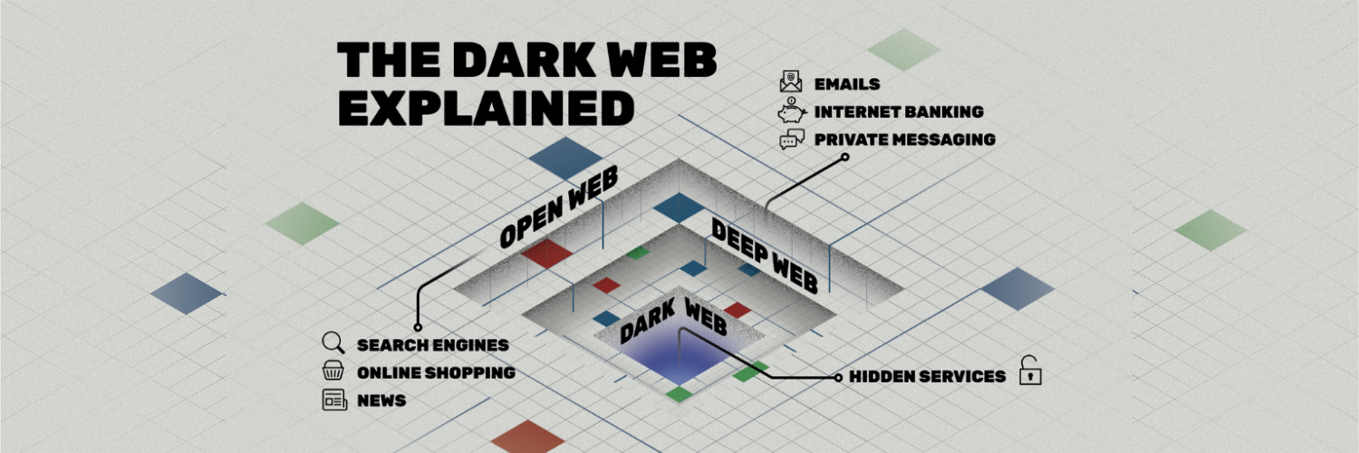 The Dark Web Explained